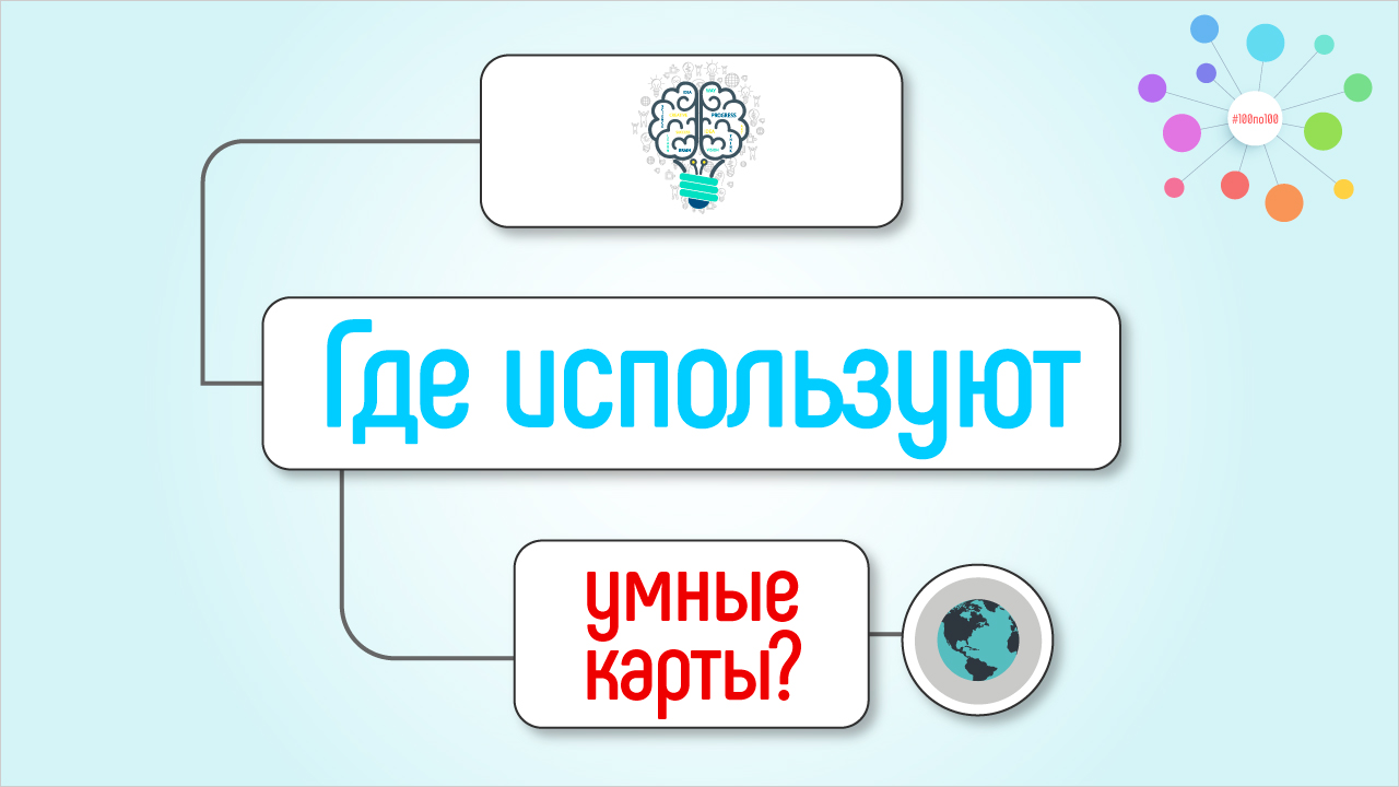 10 примеров использования карт разума/ментальных карт/ интеллект карт в реальной жизни