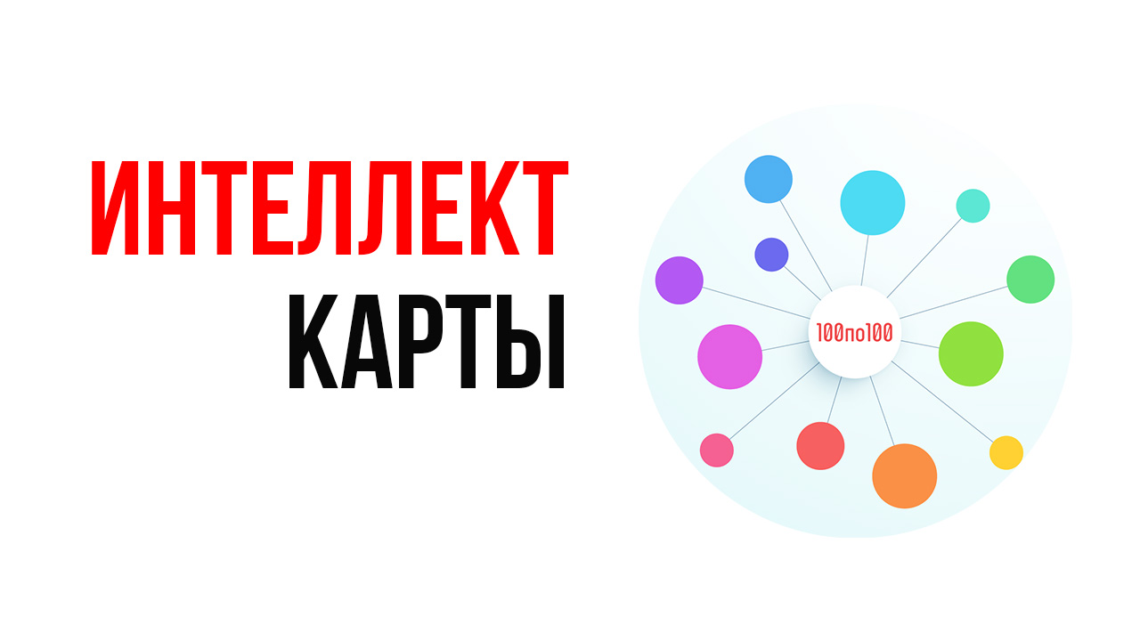 XMind на телефоне Android! Рисуем интеллект-карту с планами на неделю в мобильном приложении