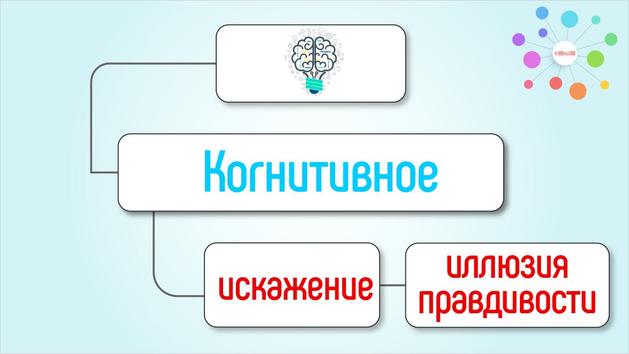 Что такое иллюзия правдивости?