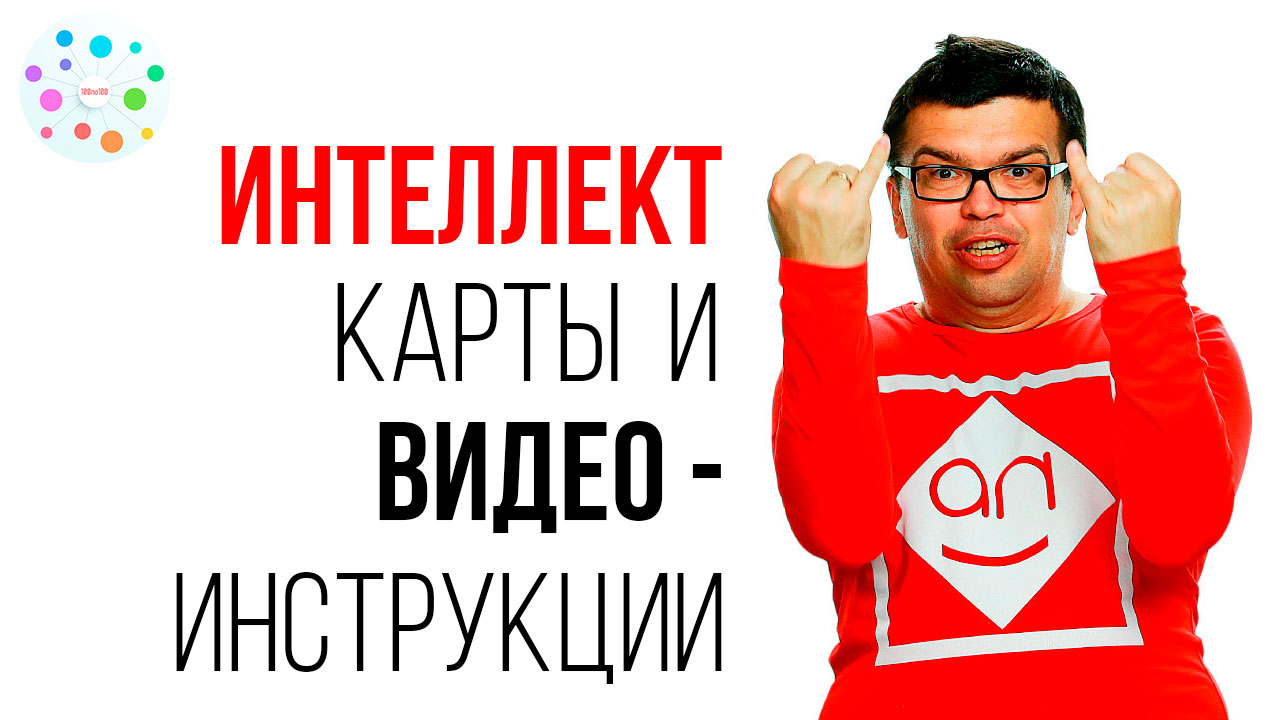 Рисуем интеллект карту в Xmind zen 2021! Подробный разбор базовых функций программы для умных карт