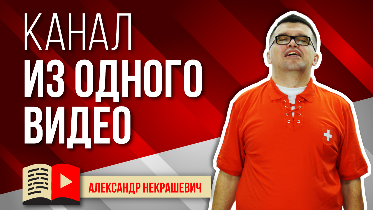 Сколько видео нужно для создания воронки продаж?